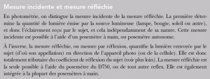 nikon d750 mesure incidente mesure réfléchie